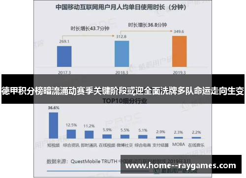 德甲积分榜暗流涌动赛季关键阶段或迎全面洗牌多队命运走向生变